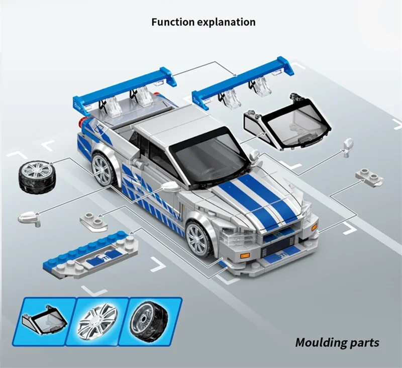 SEMBO BLOCK Rennfahrzeug-Garage Bausteine MOC Supersportwagen-Parkplatz Auto-Aufbewahrungsbox Bausteine Spielzeugauto Geburtstags-/Festtagsgeschenk – Detail 19