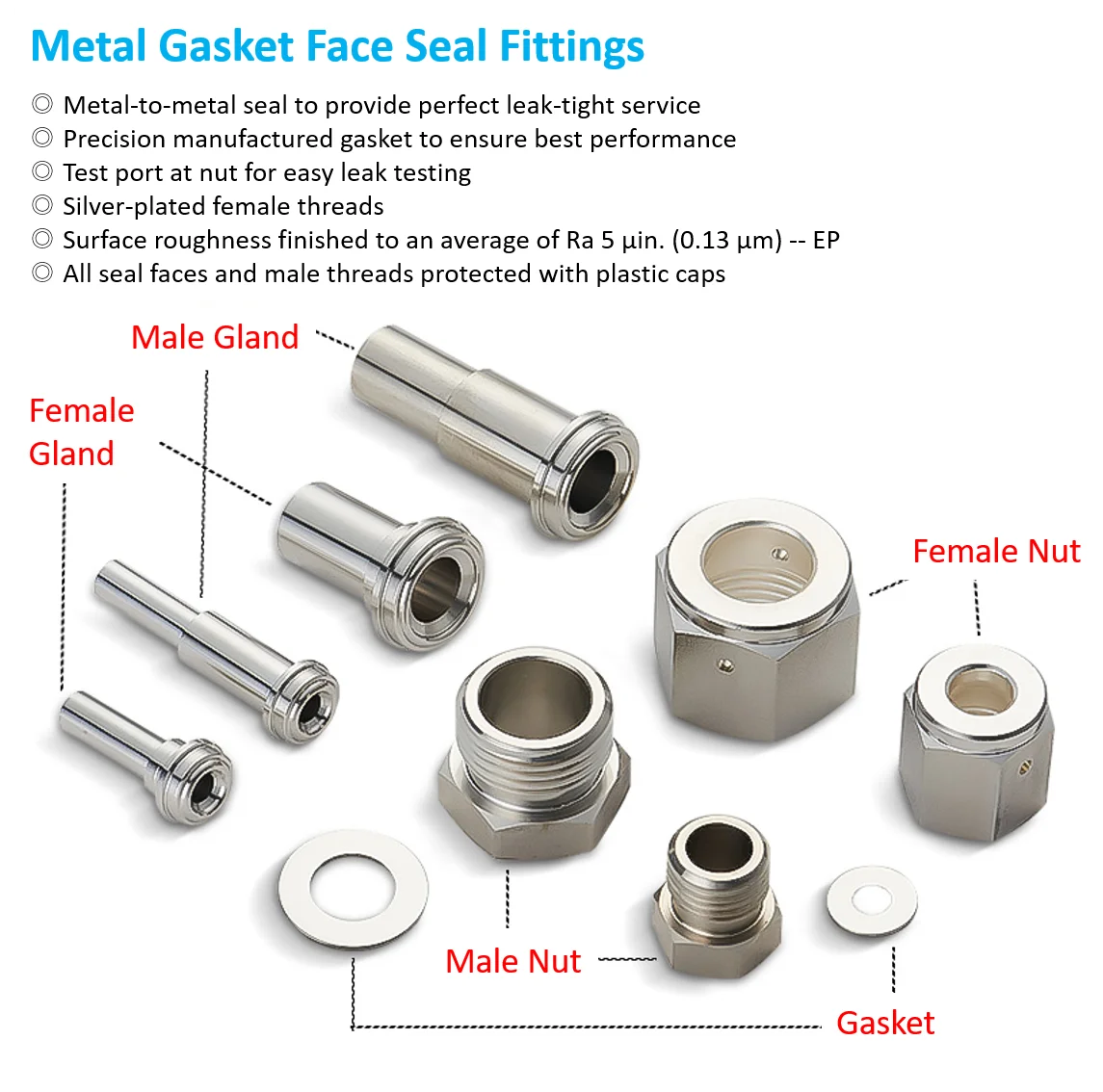 SUS 316L EP VCR Fitting GLAND Male Female NUT GASKET 1/4 3/8 1/2 3/4 Stainless Steel Face Seal Fitting Replace Fujikin Swagelok