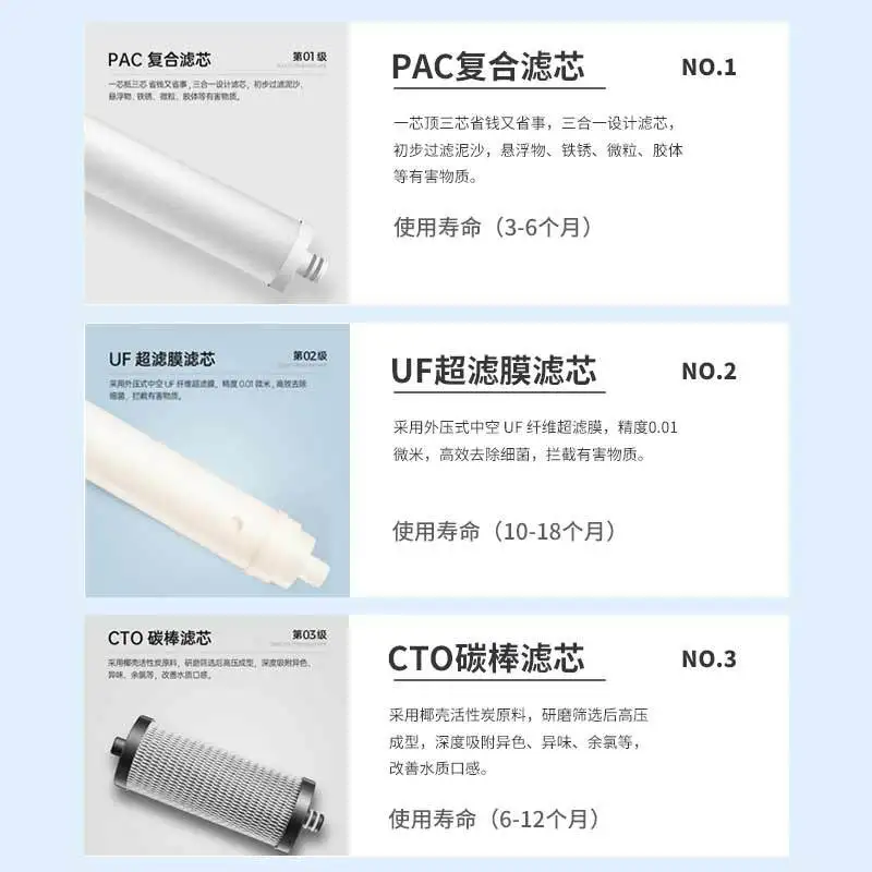 منقي مياه سطح المكتب ثلاثي المراحل، الشرب المباشر، آلة الترشيح الفائق للمطبخ، مرشح تثبيط مياه الصنبور