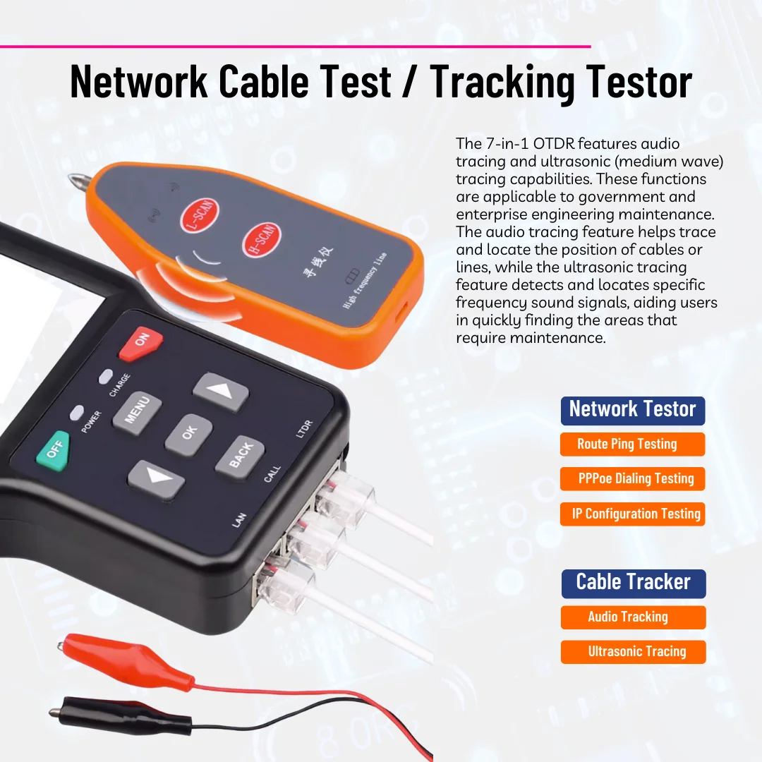 7-IN-1 Pro Mini OTDR Fiber Optic Reflectometer 7 Functions VFL OLS OPM Event Map 60KM Fiber Cable Ethernet Tester