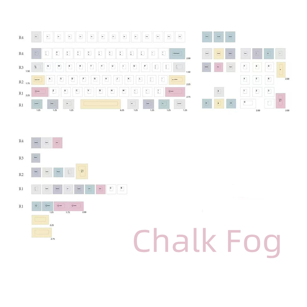 JCM Fog Kermeates Keycap Chalk Keycap Cherry Profile 128 Keys For Cherry MX mechanical keyboard Alice Layout