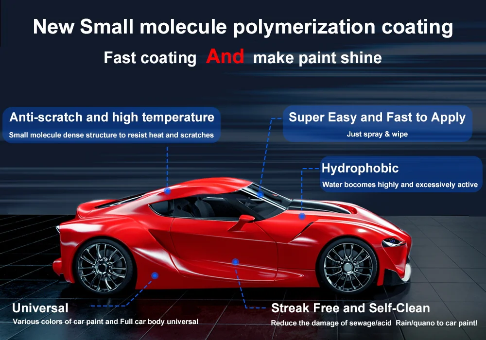 Auto Keramik Nano Beschichtung Flüssigkeit Beschichtung Nano Kristall Hydrophobe Schicht Polieren Farbe Beschichtung Mittel Auto Polnischen Nanos Beschichtungen – Detail 1