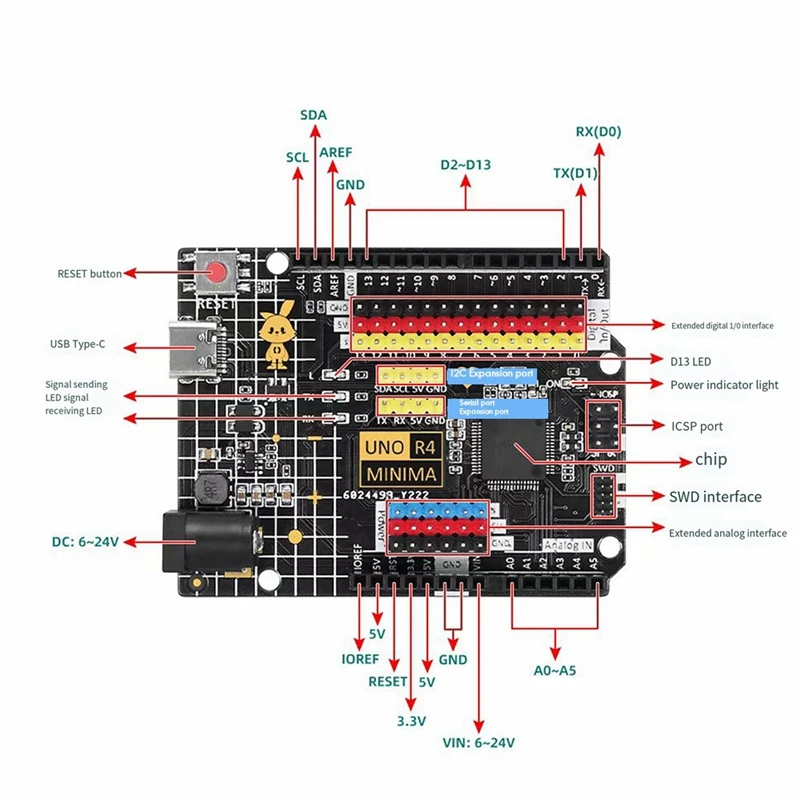 Pour UNO R4 Minima Type-C USB ESP32-S3 WIFI Edition Carte de développement pour Ardu37pigments Contrôleur d'apprentissage