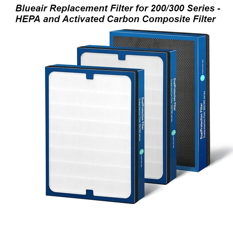 

Blueair Replacement Filter for 200/300 Series - HEPA and Activated Carbon Composite Filter