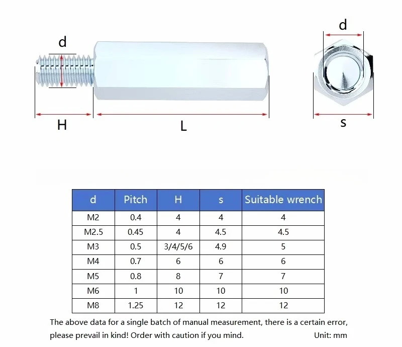 M4 M5 M6 M8 Galvanized Carbon Steel Standoff PCB Support Male Female Hex Board Spacing Screw Column Pillars Spacers Bolt