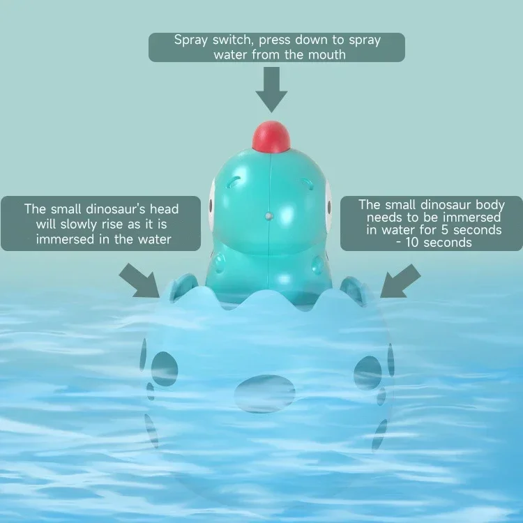Giocattoli da bagnetto per bambini Dinosauro Piccola anatra gialla Pinguino Uovo Spruzzatore d'acqua Spruzzatore per bambini Bagno Giochi d'acqua Doccia Giochi d'acqua