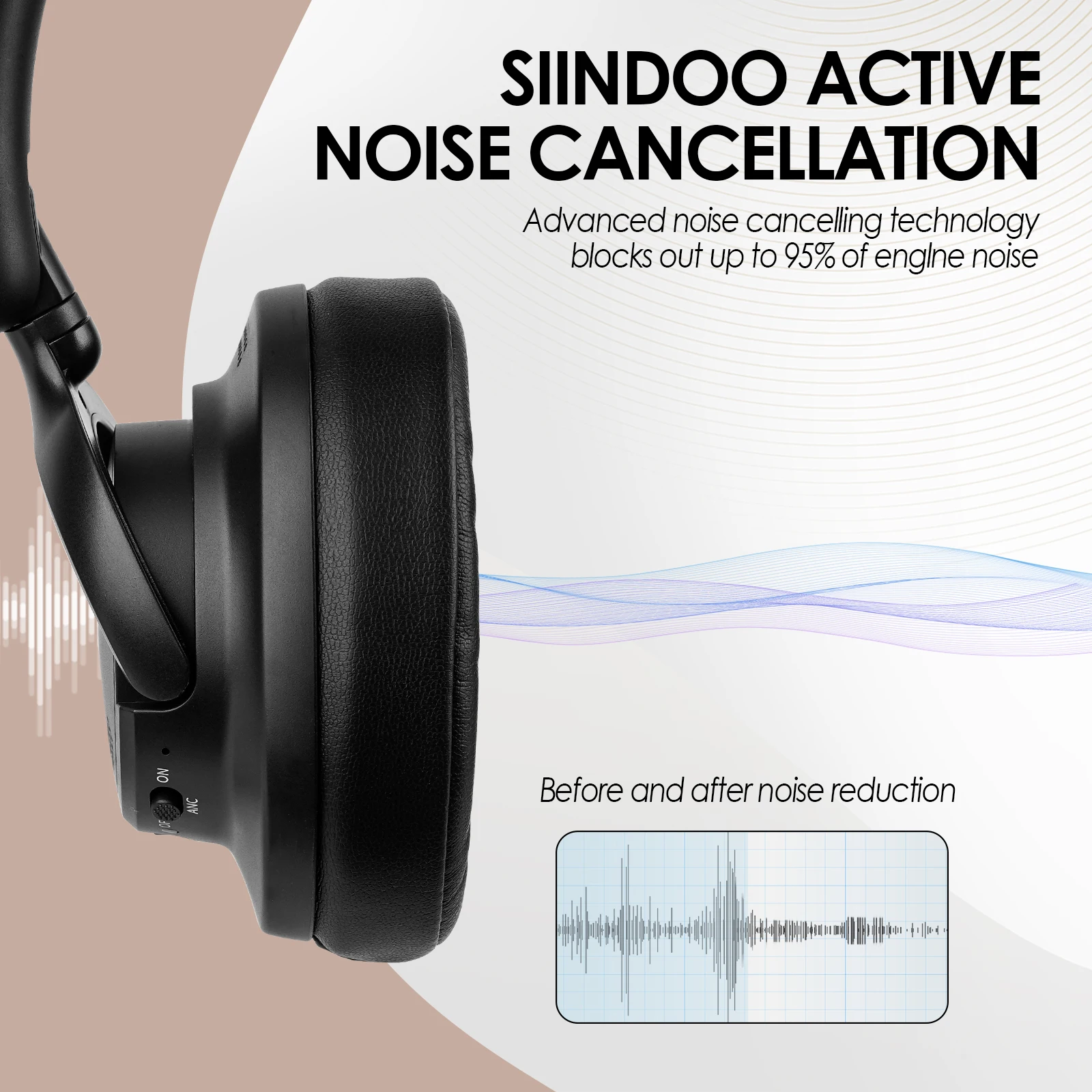 Siindoo Newest JH-ANC630 Active Noise Cancelling Wireless Headphones Over Ear Bluetooth earphones with Mic 70H Playtime Black