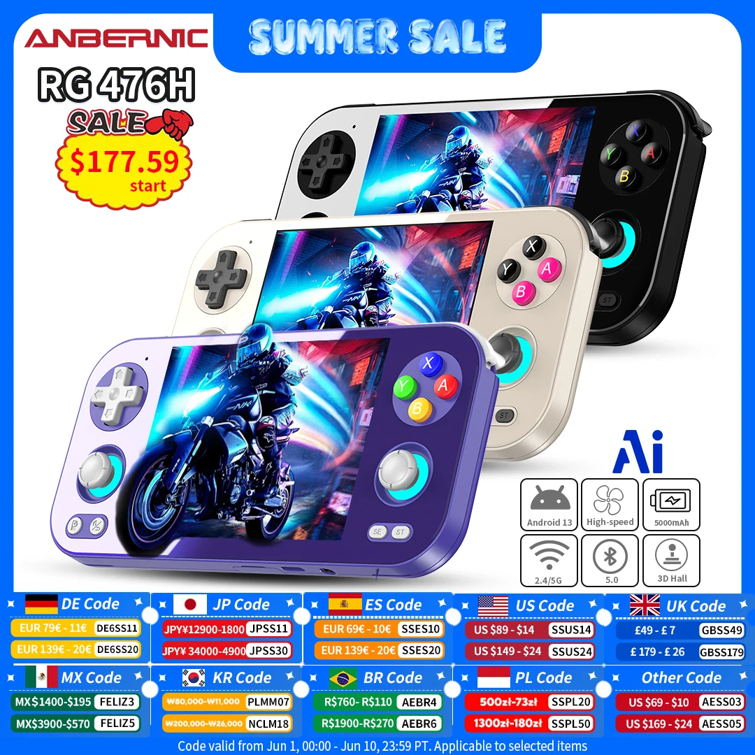ANBERNIC RG 476H Handheld Game Console 4.7