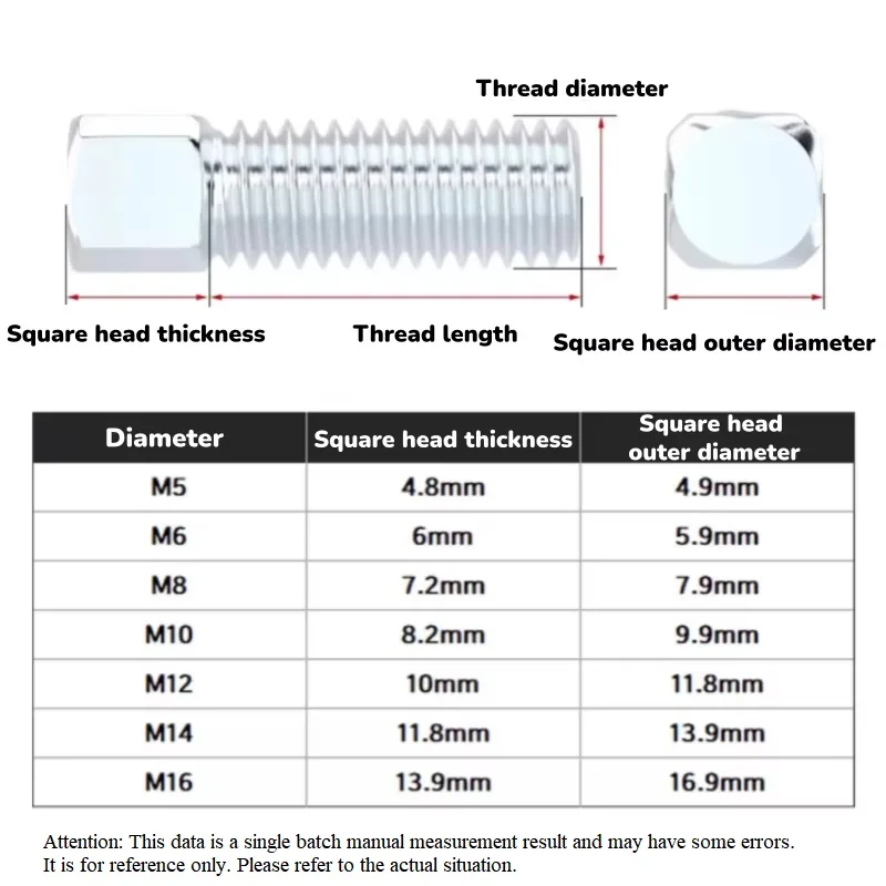 Galvanised Square Head Screws With Flat End Set Screws Carbon Steel M5 M6 M8 M10 M12 M14 M16