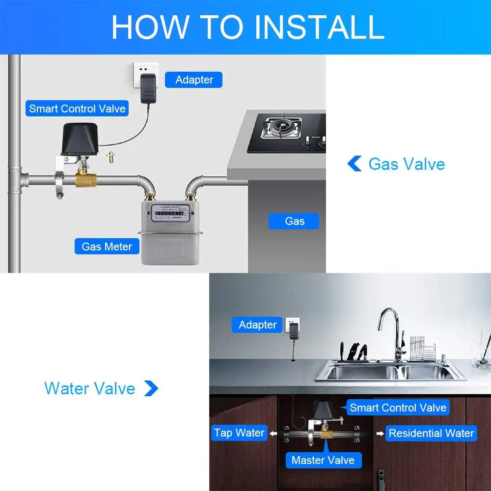 Tuya Zigbee WiFi Smart Water Valve Home Gas Valve Garden Water Stopwater Controller Smart Life APP Timer voice for alexa Google