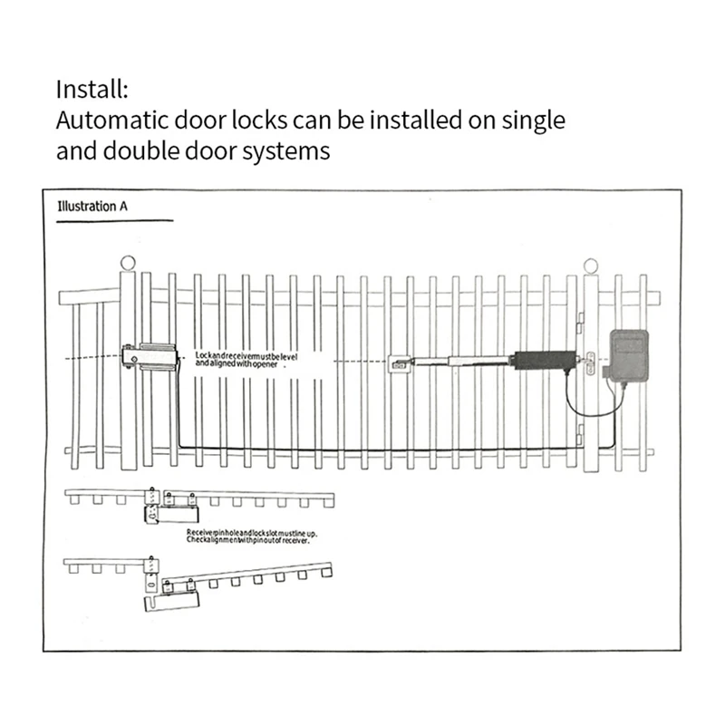 24V Automatic Sliding Door Lock, Waterproof And Outdoor Safe, For Electric Gate Openers