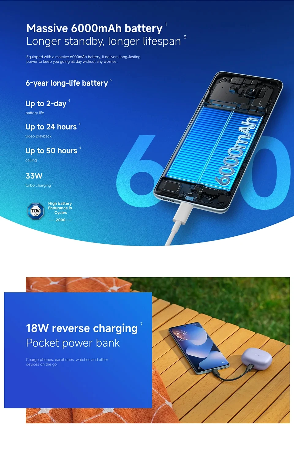 Xiaomi Redmi Note 15 4G Smartphone MTK Helio G100-Ultra 6.77" AMOLED Gobal Version 6000mAh Battery 33W 108MP Camera