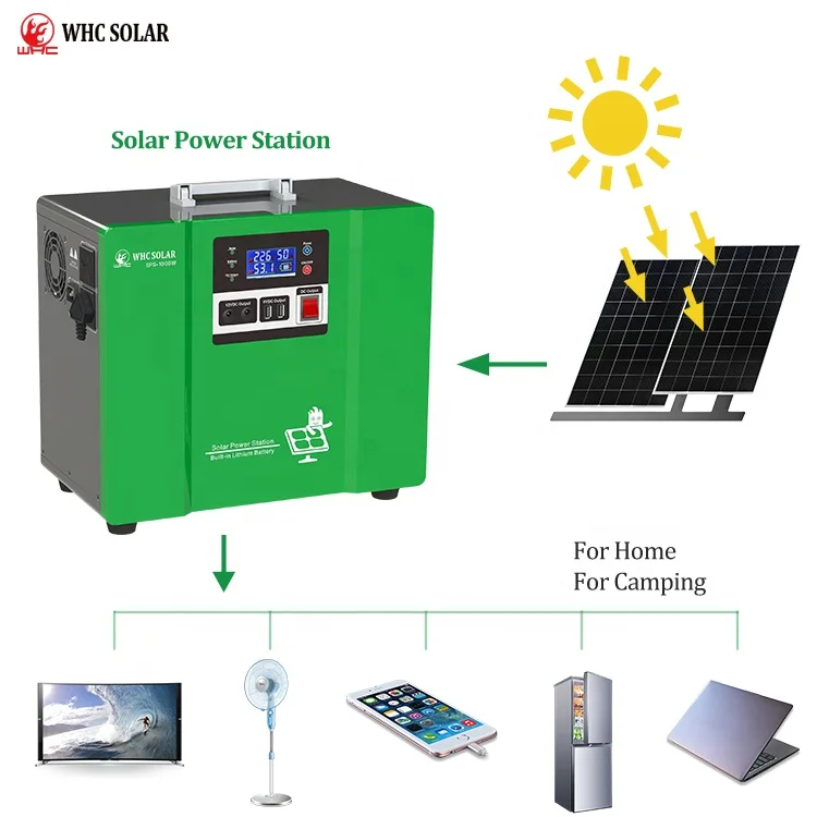 

WHC Резервная зарядная система для кемпинга на открытом воздухе Lifepo4, аккумуляторная энергетическая система, портативный солнечный генератор, электростанция 1000 Вт
