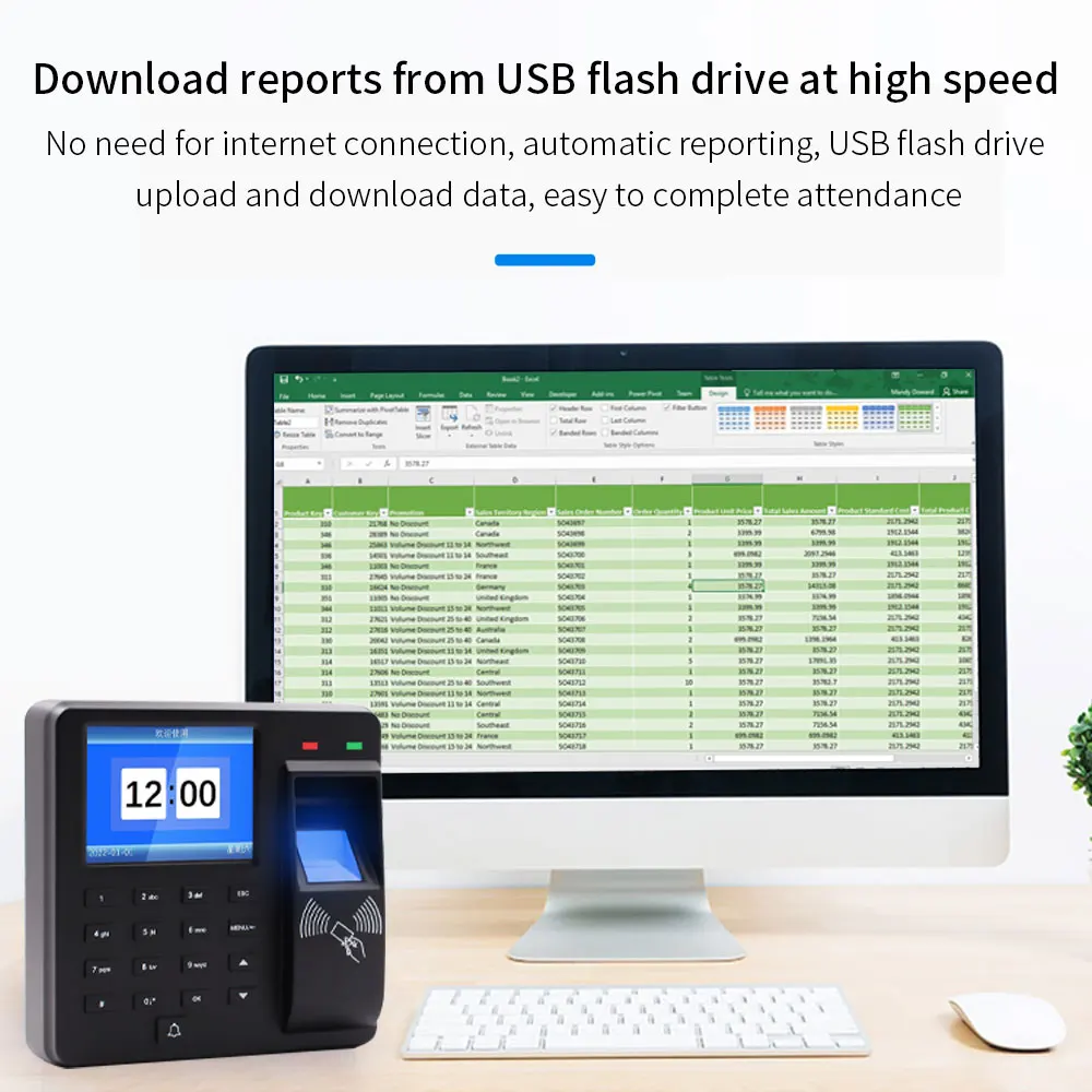 Fingerprint Attendance Biometric Machine System Employee Keypad Electric Time Clock Recorder USB Data Manage Access Control Syst