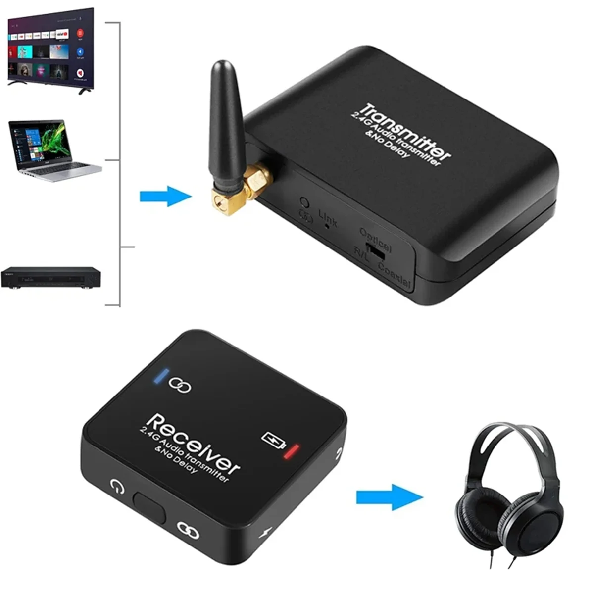 Émetteur et récepteur Sust-audio, adaptateur Audio numérique sans fil sans délai, séparateur d'écran Audio de jeu 2.4G en direct