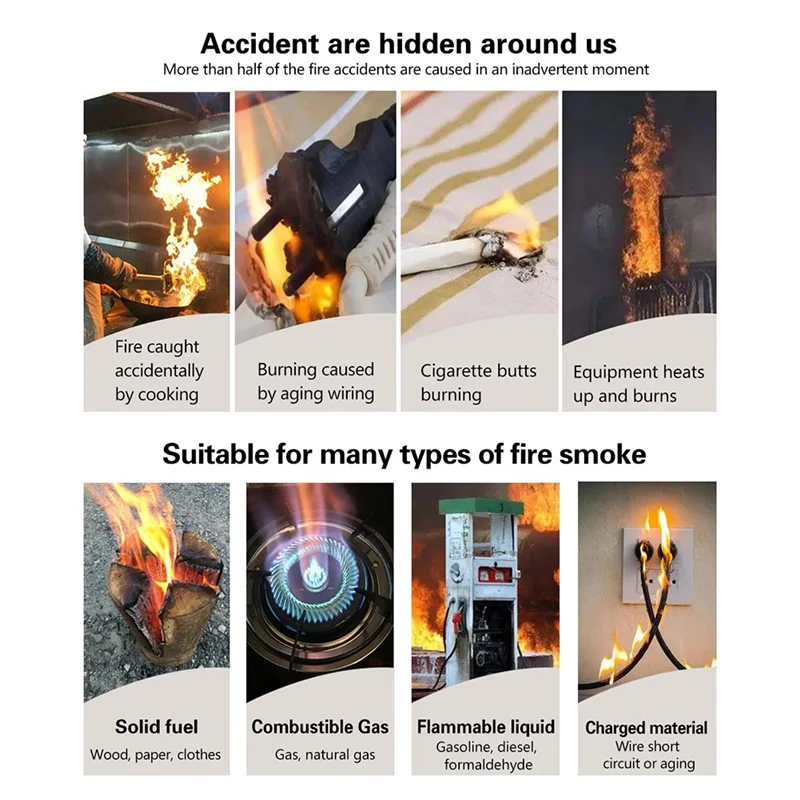 ELECT-Tuya Zigbee Detector Smart Fire Alarm Smoke Detection For Home Office Security Fire Protection System