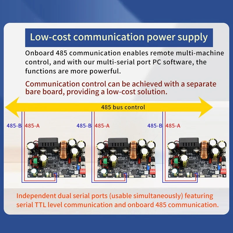 XY12522 CNC DC Adjustable Stabilized Power Supply Constant Voltage And Current Module 125V/2000W