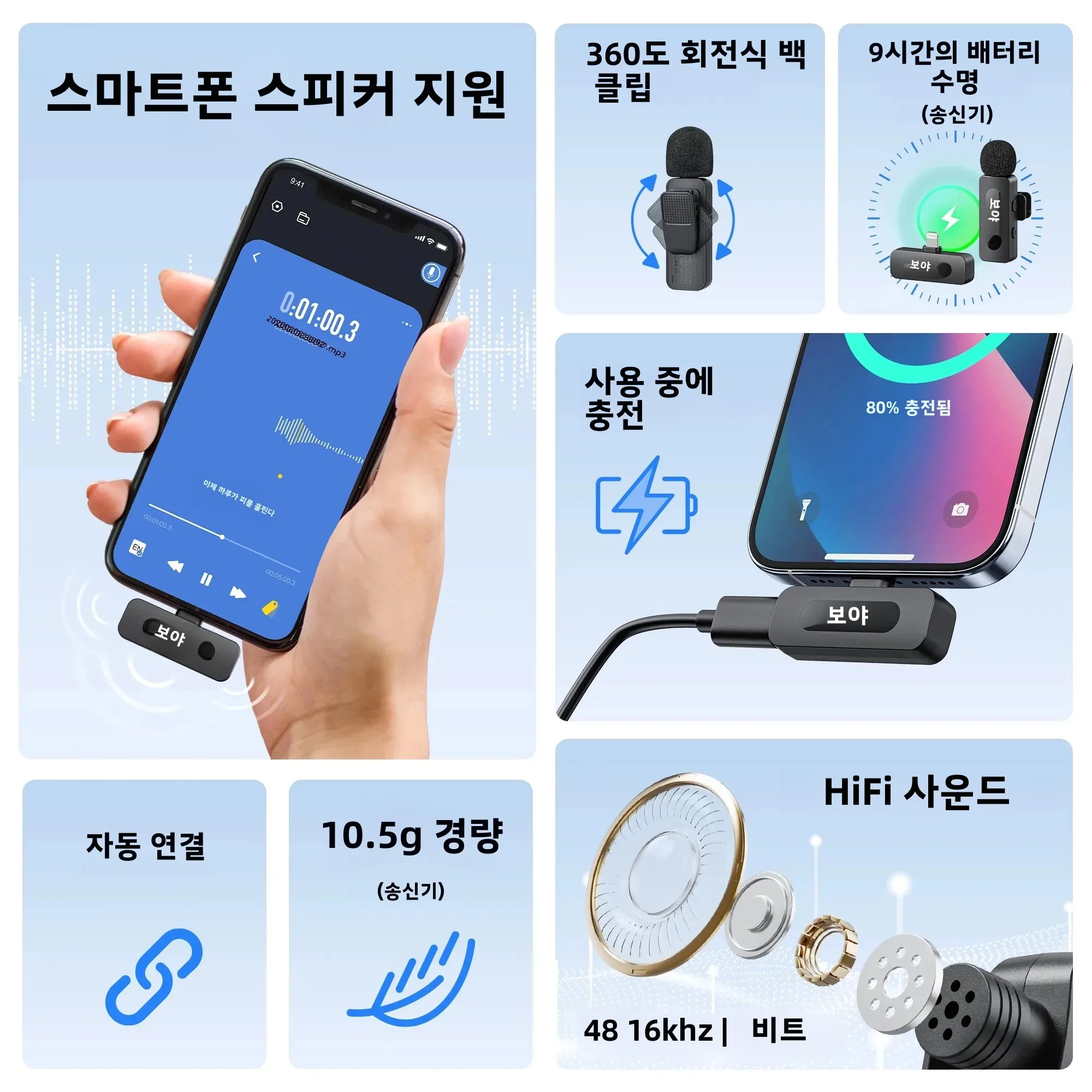 BOYA BY-V3 무선 라발리에 옷깃 마이크 iPhone 안드로이드 카메라 라이브 스트리... - 2