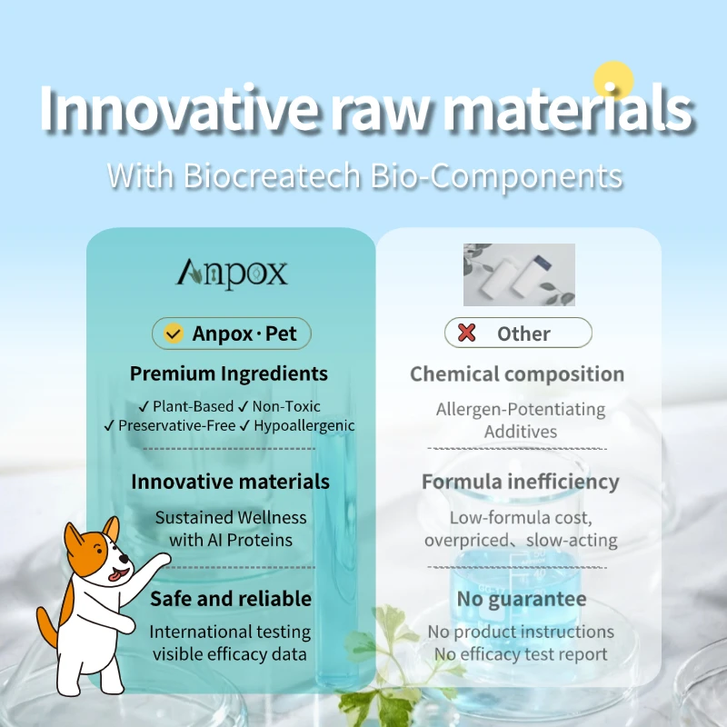 مجموعة العناية بالحيوانات الأليفة Anpox 3 في 1: تنظيف الأسنان، التحكم المضاد للبكتيريا والعث - حجم السفر، للقطط والكلاب #4