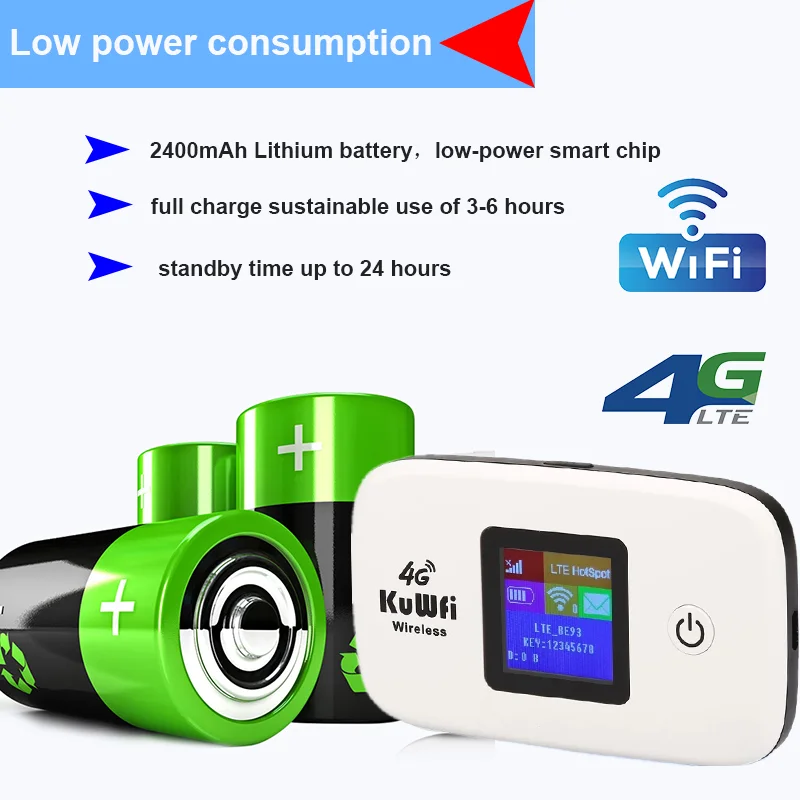 KuWFi 4G Lte Router Draagbare Modem 300Mbps Mini Outdoor Hotspot Pocket Wifi met Sim-kaartsleuf Draadloze Mobiele Wifi 2400mAh