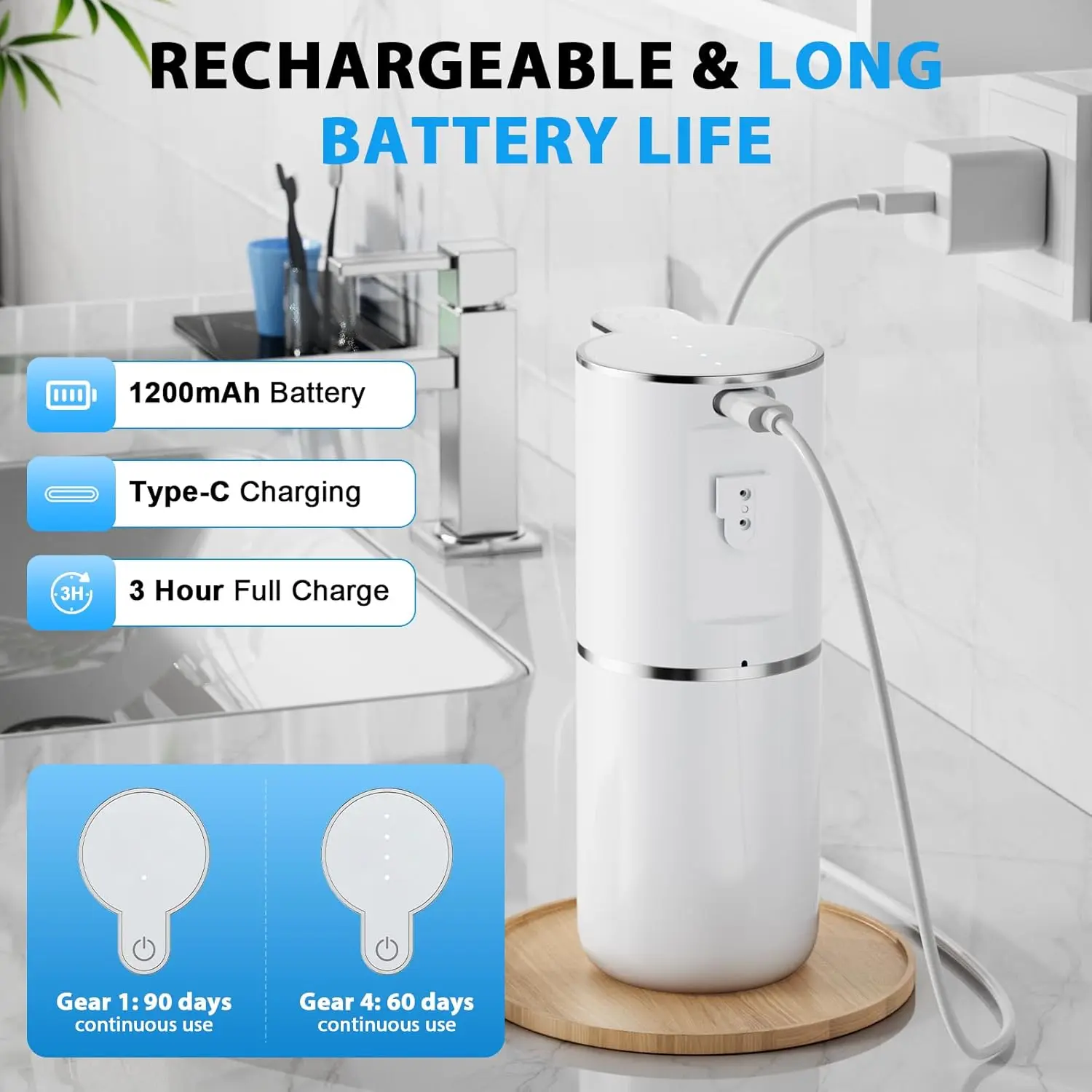 New 380ml Capacity Low Noise Light Display 4-Levels Adjustable Foam/Liquid Modes Electric Automatic Smart Sense Soap Dispenser view 5