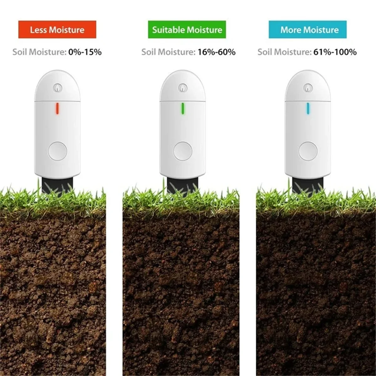 Portable Soil Moisture Sensor Monitor Plants Flower Soil Hygrometer Plant Detector Garden Care Planting Humidity Meter