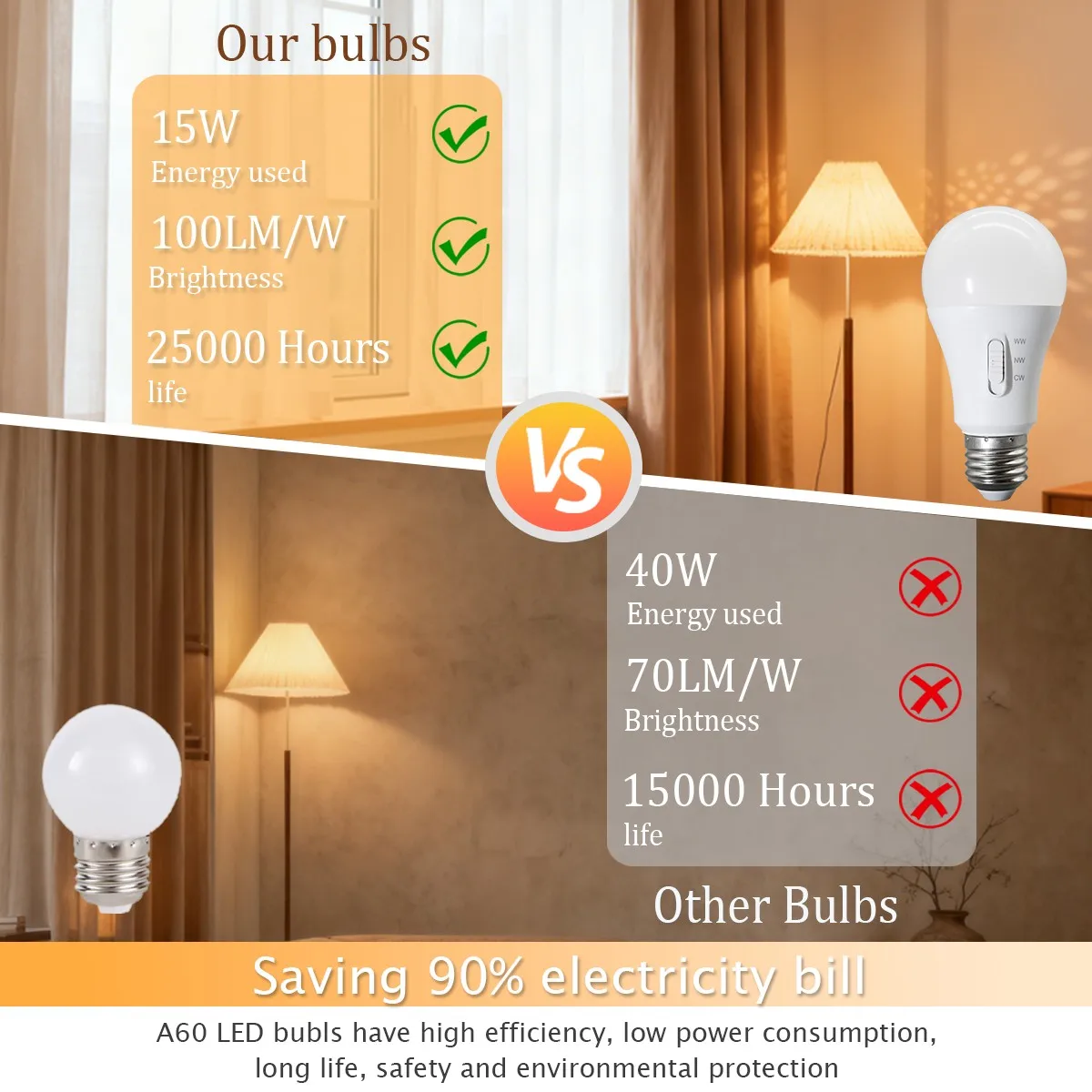 Ampoule LED E27 à commutation de température tricolore, interrupteur DIP, AC100-240V, 15W équivalent à 80W, pour salon, maison