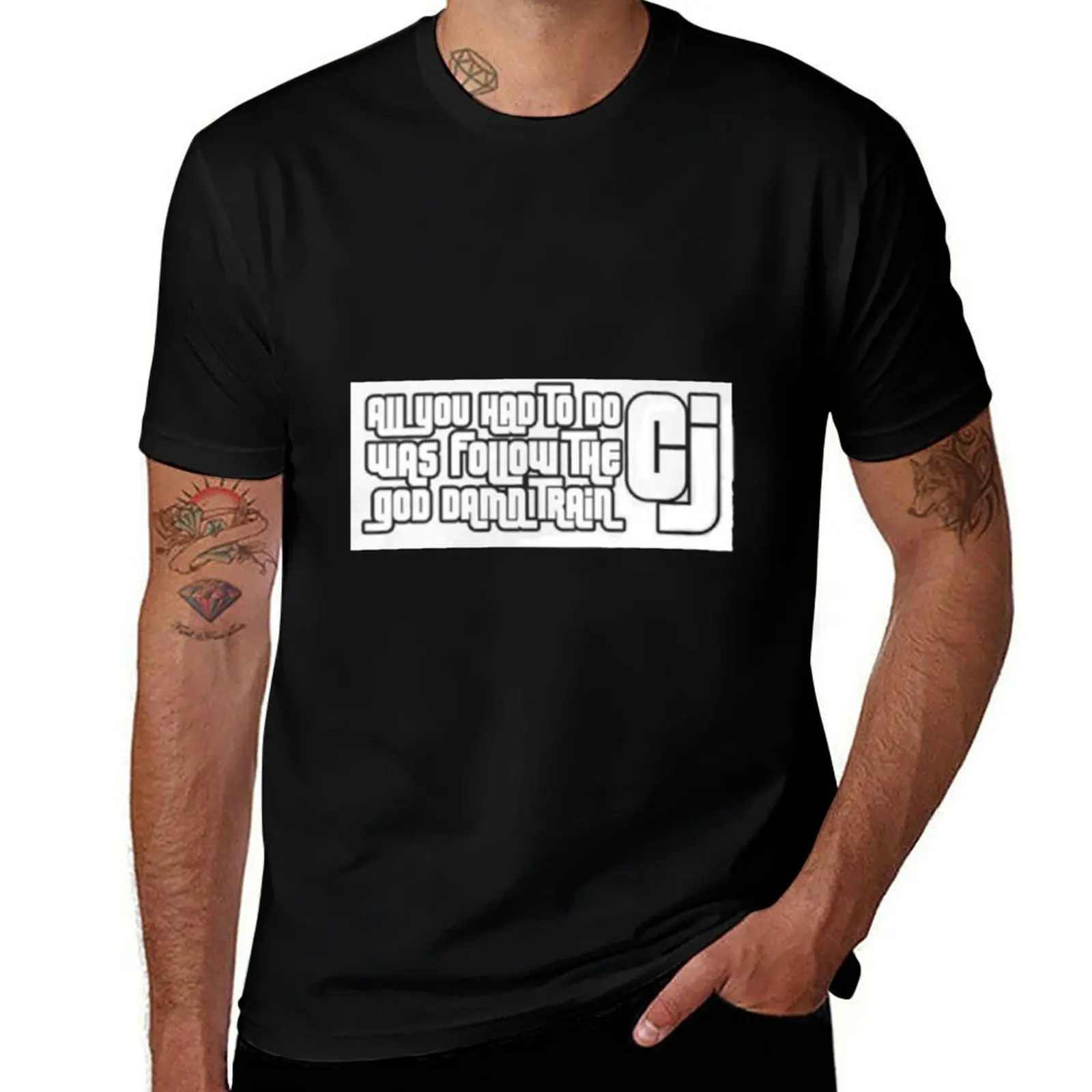 All You Needed To D…