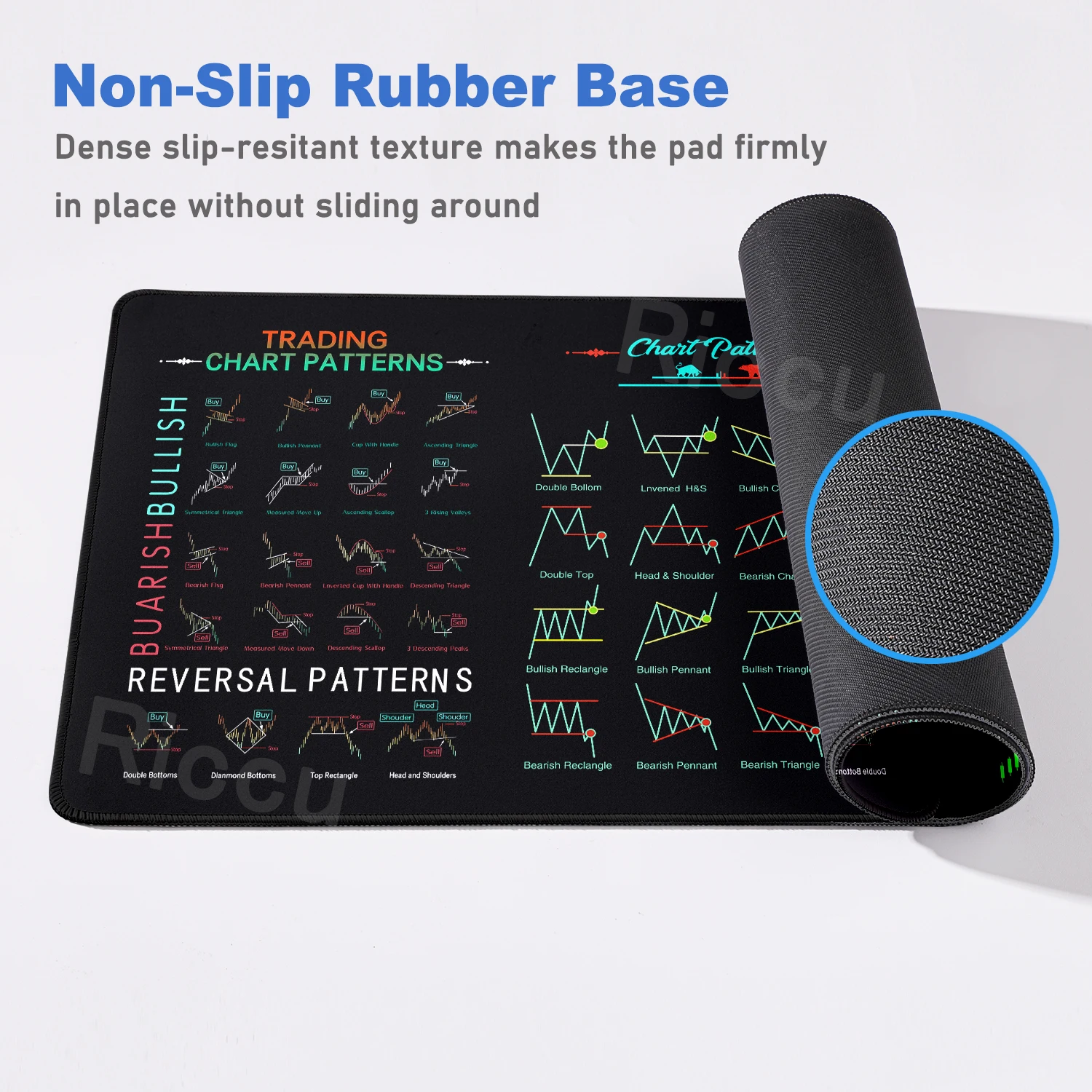 Grafico del mercato azionario Modello Forex Mousepad Bordo di bloccaggio Tastiera da tavolo Mausepad antiscivolo Accessori da scrivania Tappetino esteso 900X400MM