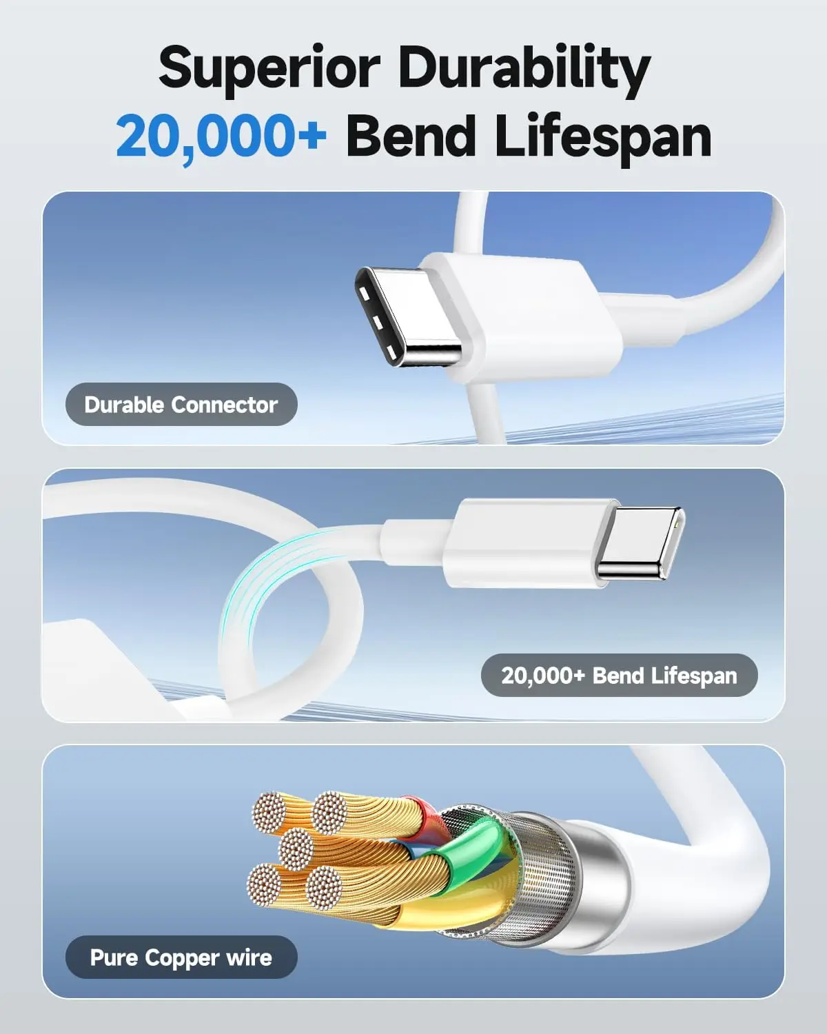 محول شاحن USB-C إلى 3.5 ملم لسماعات الرأس والشاحن، عبوتان، من النوع C إلى Aux Dongle مع شحن سريع PD لهواتف iPhone وiPad وSamsung