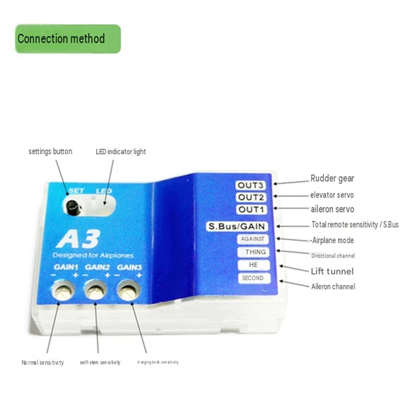 ABJL A3 V2 Flight Controller Stabilizer for RC Aircraft Drones, Three-Axis Gyroscope, 4 Flight Modes, Automatic Hovering, Fixed