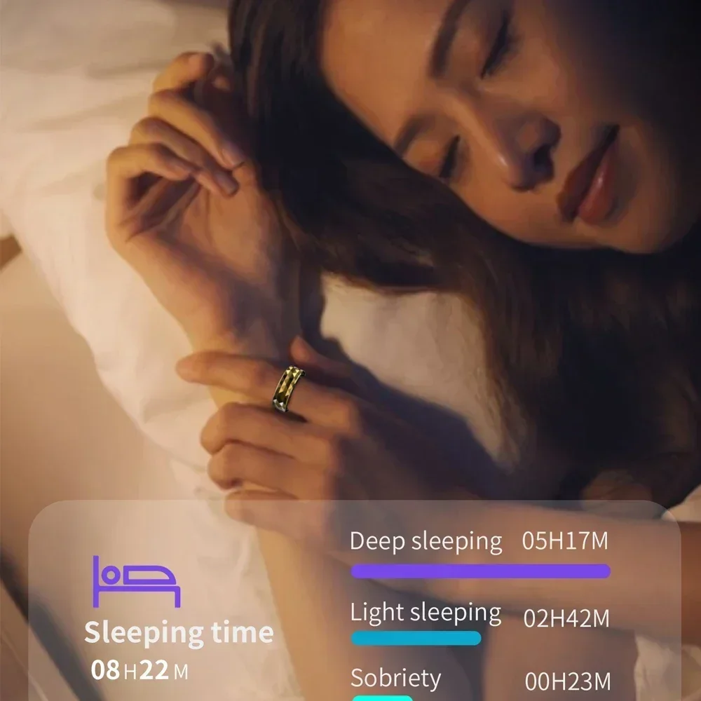 Zordai ห่วงอัจฉริยะสำหรับผู้ชาย, R12ใหม่สำหรับ Xiaomi อัตราการเต้นของหัวใจออกซิเจนในเลือดติดตามสุขภาพแหวนบันทึกการออกกำลังกายบันทึกแคลอรี่โหมดกีฬาหลายโหมด