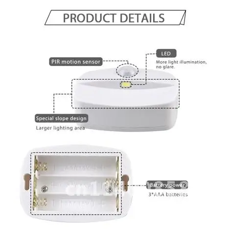 Battery Operated 2022 New Wireless LED Motion Sensor Light Wall Lamp Night Light No Glare Corridor Closet LED Cabinet Door Light