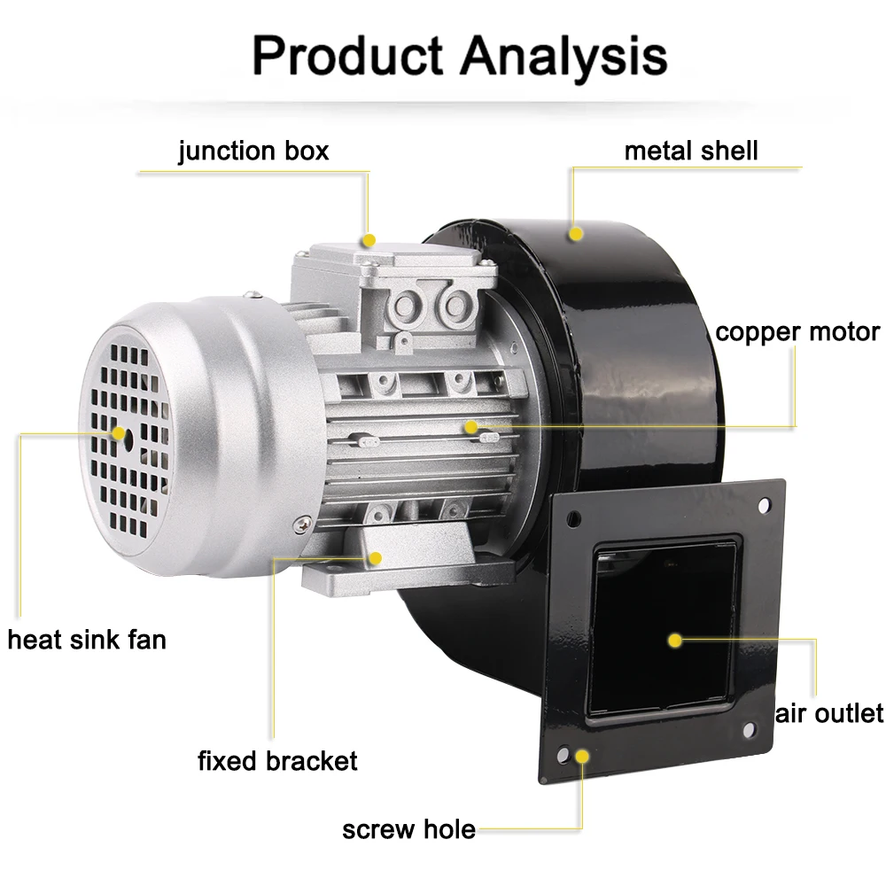 Ventilatore industriale resistente a basso rumore e ad alta temperatura del ventilatore centrifugo della multi-lama di 180W 220V 380V piccolo