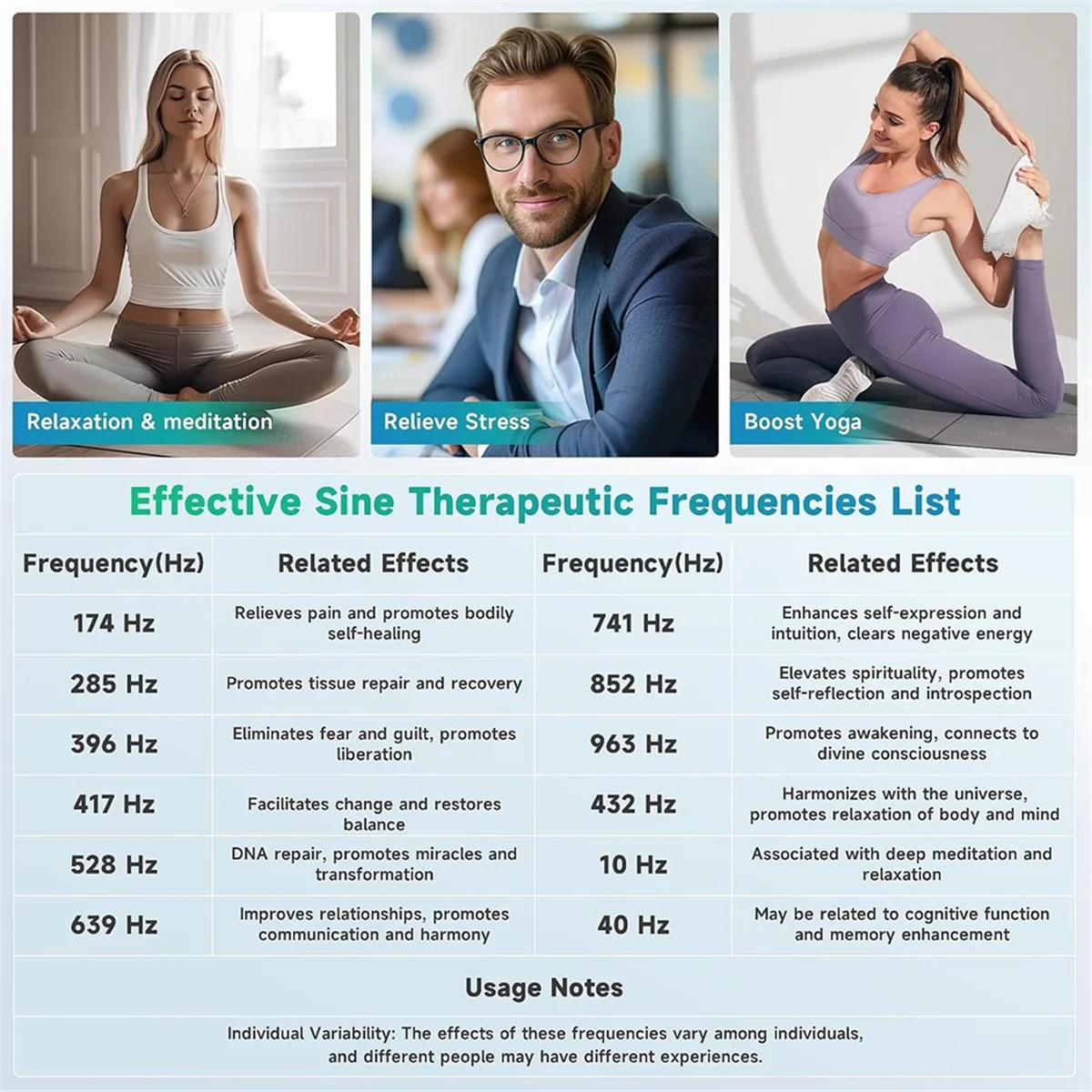 A79G 7.83Hz Sleep Aid and Therapeutic Frequency Device Adjustable Resonance Generator (0.01Hz-200KHz) for Stress Relief