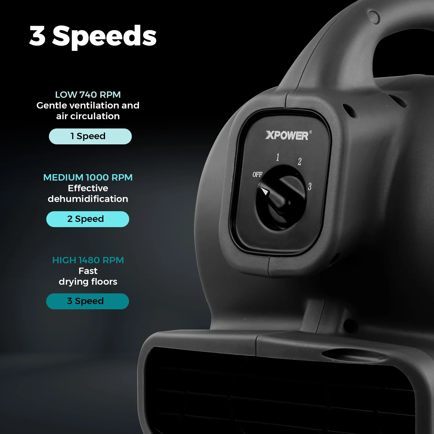 XPOWER-مجفف سجاد أسود قوي ، محرك هواء صغير ، مروحة أرضية احترافية خارجية ، فندق ، سوبر ماركت ، صناعي