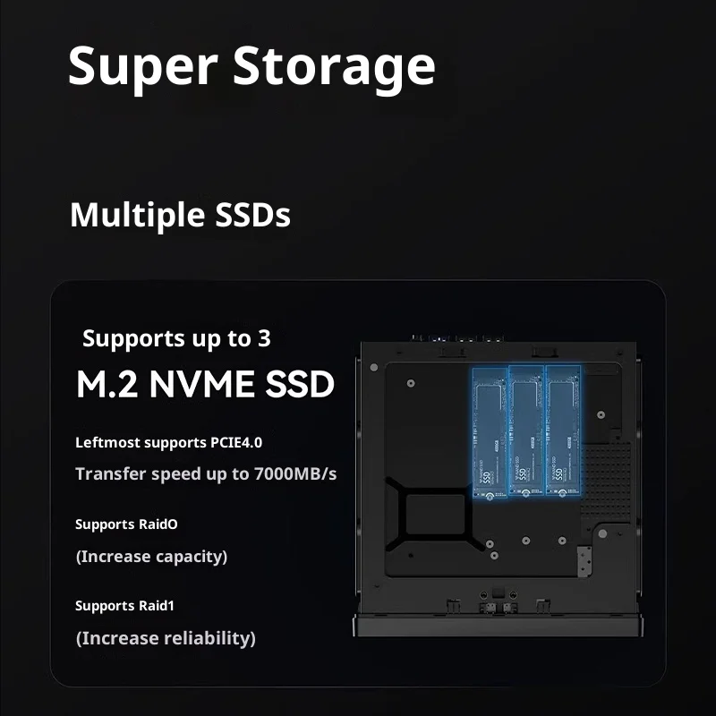 MS-01 มินิพีซี Intel i5-12600H เจนเนอเรชั่น 12 ประสิทธิภาพสูง เงียบสงบ คอมพิวเตอร์ตั้งโต๊ะขนาดเล็ก รองรับพอร์ต NAS แบบคู่ 10Gbe พอร์ต Gigabit Ethernet สี่พอร์ต