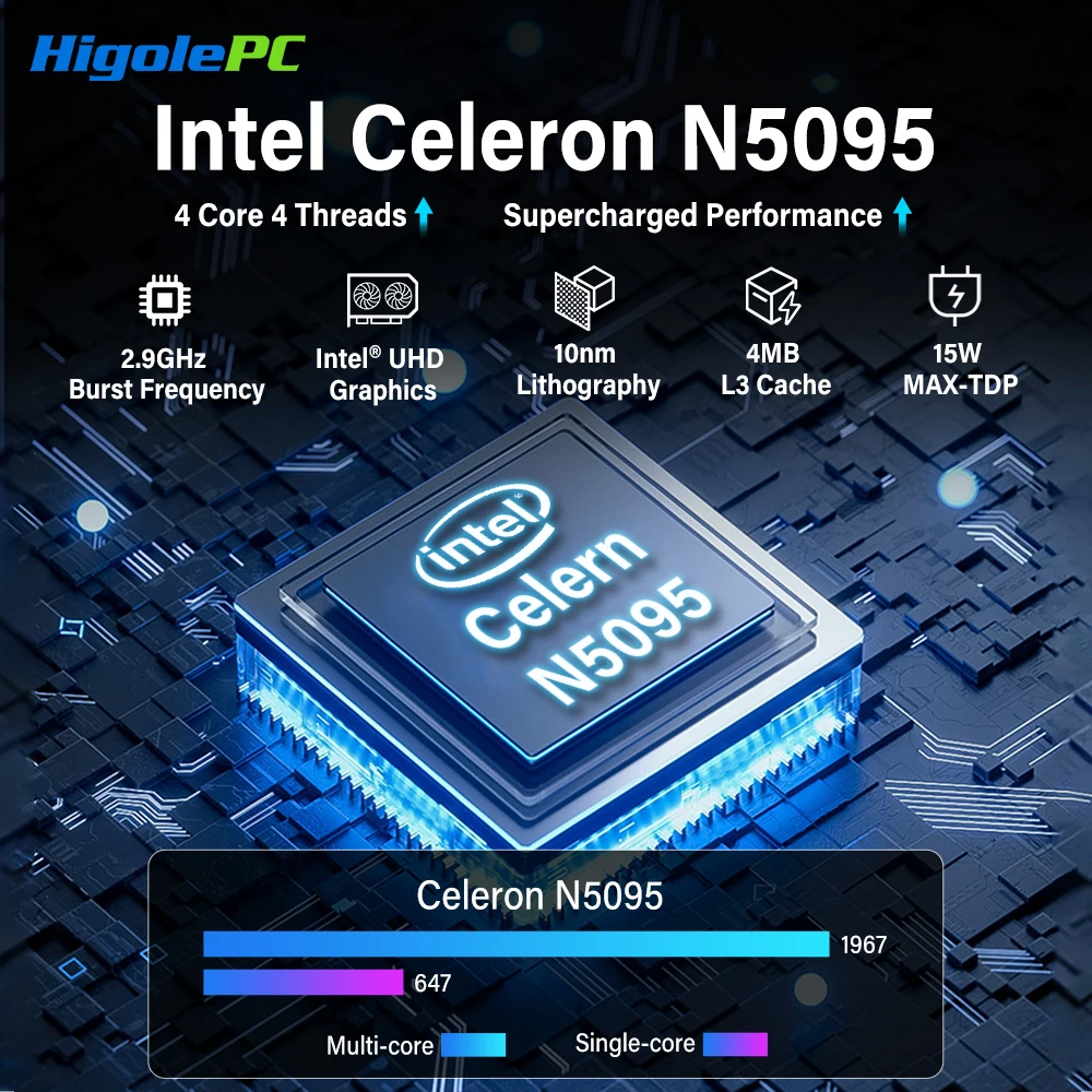 Higole Gole 2 Pro 5.5'' Intel N5095 Mini PC Windows 11 WiFi5 BT5.0  8/16GB 256GB Touch Screen 4K Desktop Computer Windows Tablet