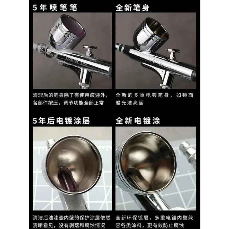 

Ustar S-120/130/150 0,2 мм ~ 0,5 мм прецизионная насадка для аэрографа в сборе-модель для взрослых «сделай сам», инструмент для рисования и рисования (Рождественское издание)