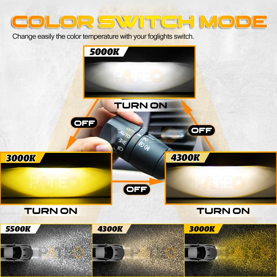 3 Cal soczewki projektora Bi-LED światła przeciwmgielne 3-kolorowy zestaw do Ford Focus MK2 MK3/ Citroen C4/Renault Megane/Peugeot 307/Honda City,