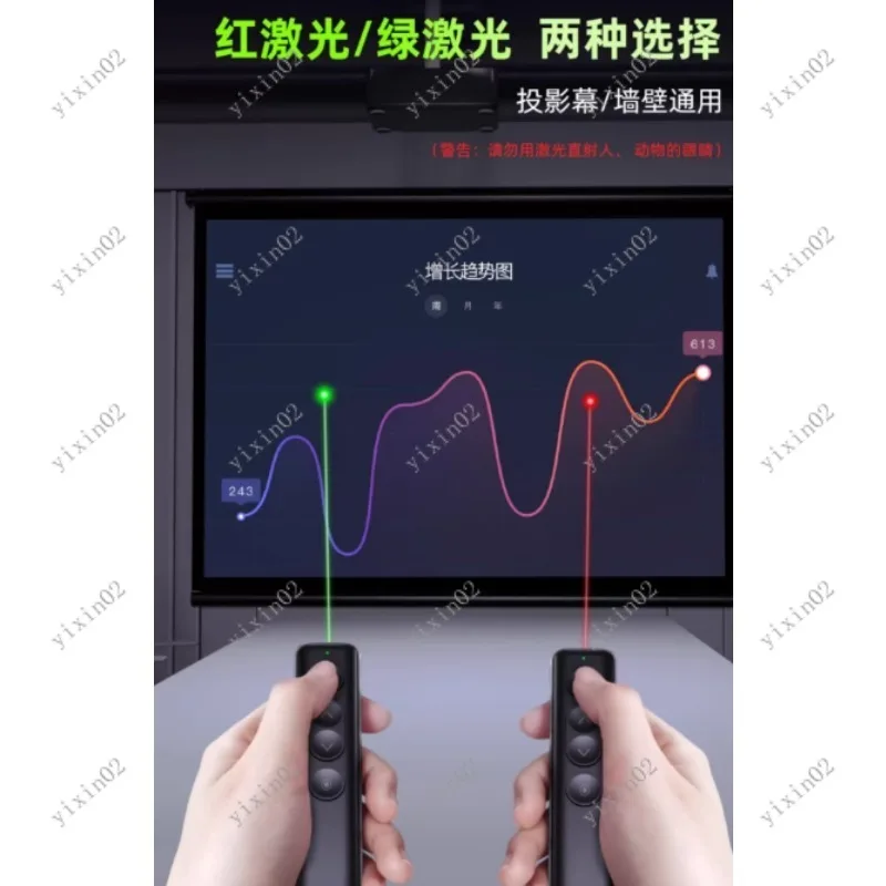 Wireless USB Presenter PowerPoint Clicker Presentation Remote for Office School