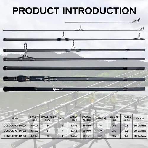 Imagen 2 del producto BIUTIFU-caña de pescar de carpa, 2 puntas, 3,5 lb, 7 secciones, 4,2/3,6/3,0 m, 30t, fibra de carbono, lanzamiento de viaje, 60-150m, caña giratoria de fundición a tierra