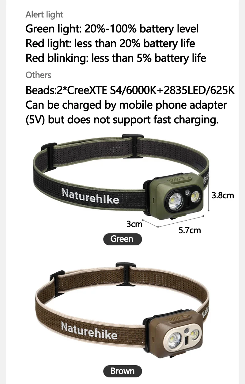 Naturehike Camping-Stirnlampe, intelligentes Induktions-LED-Licht, Outdoor-Wandern, wasserdicht, ultraleicht, verstellbares Kopfbandlicht – Detail 17