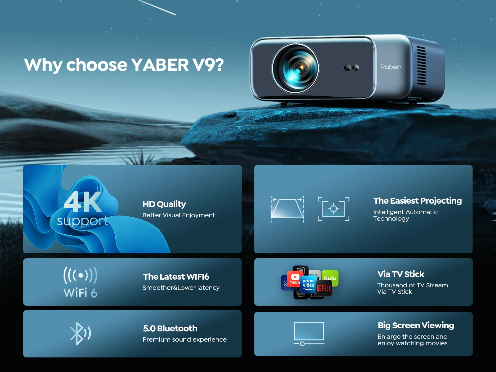 YABER Pro V9 Videoproiettore WiFi Bluetooth Proiettore nativo 1080P 500 ANSI con WiFi 6 e messa a fuoco automatica/6D Keystone 4K supportato