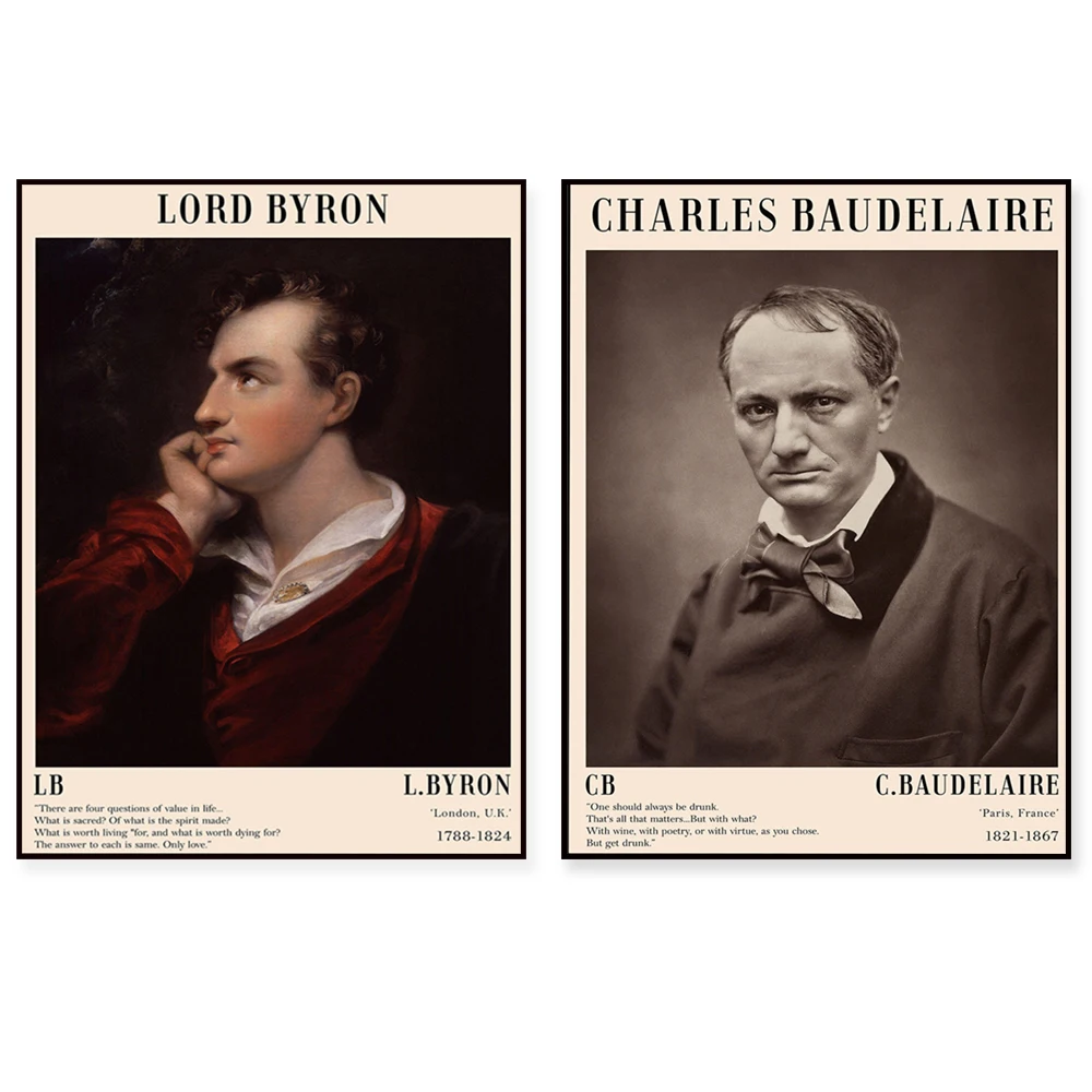 Leonhard Euler, Louis Pasteur scientist, George Gordon poet, Pyotr Kropotkin, Charles Baudelaire, vintage portrait poster