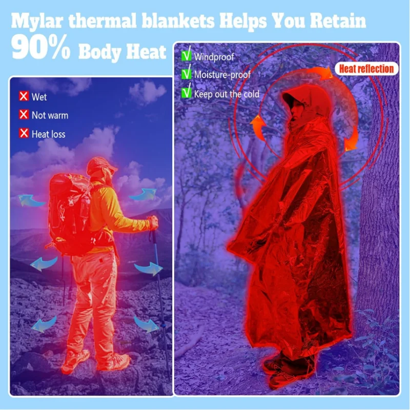 5 SZTUK Dwukolorowe Srebrno-Zł – Survival Blanket Reflective recenzja i cena