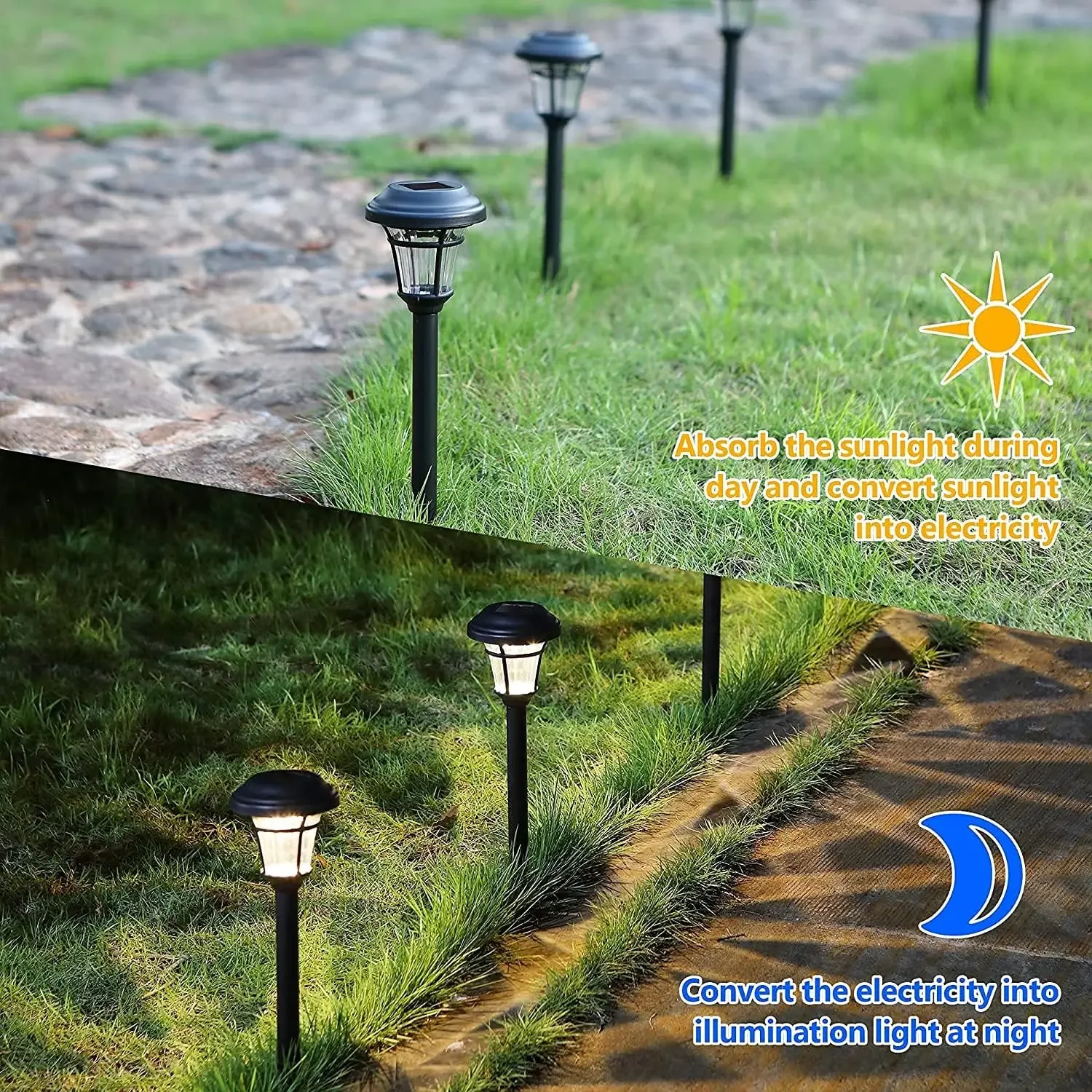 Solar Pathway Lights Garden Lights Outdoor Waterproof Landscape LED Lights Pathway Walkway Driveway Yard Auto On/Off