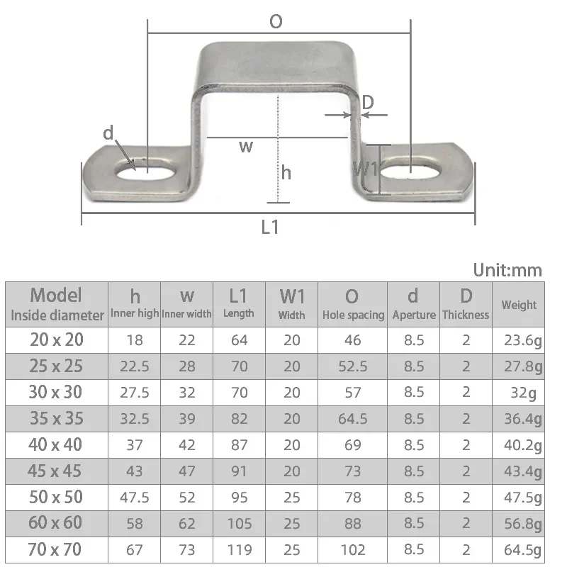 304 Stainless Steel Horseback Saddle Clip Clamp Buckle Throat Hoop Bracket /Thickened Square Rectangular Tube Card