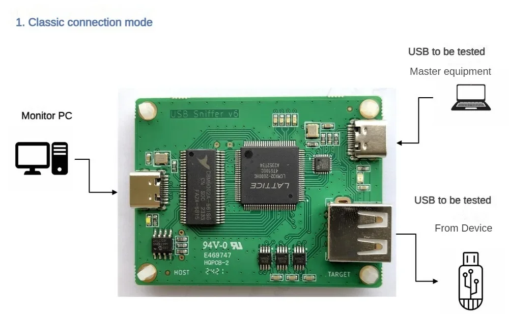 Imagem -02 - Open Source Portátil Usb Sniffer Wireshark Bus Protocol Analyzer Usb 2.0 Usb1.1