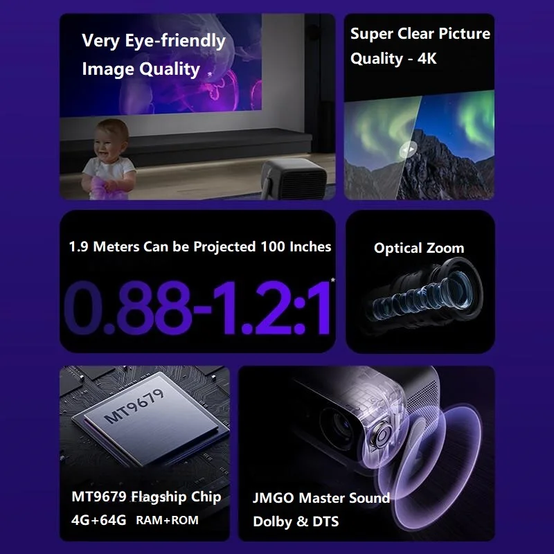 2025 JM N3 Ultra Max 4K Projector RGB Laser 4600 CVIA Optical Zoom & Auto Focus AI Cloud 3.0 WiFi6 for Home Theater Outdoor